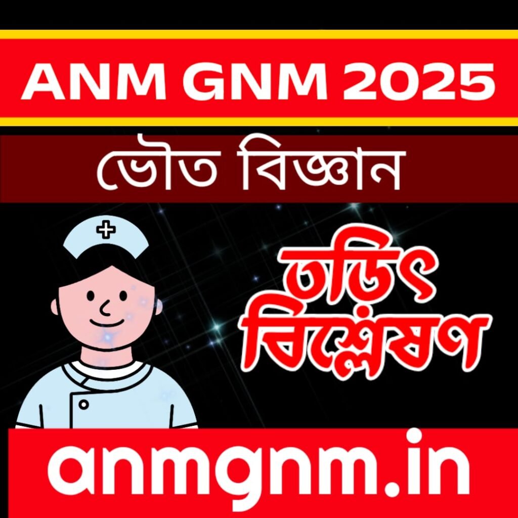 ANM GNM 2025 Physical Science Electrolysis Quiz